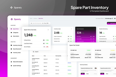 Sparely – 备件库存清单页面 Figma