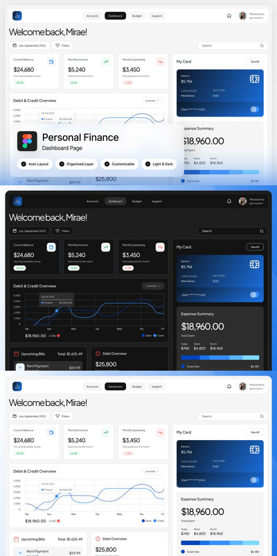 个人财务仪表盘