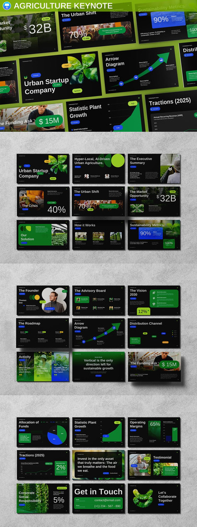 农业技术主题演讲