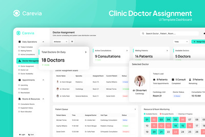Carevia – 诊所医生分配仪表盘 Figma