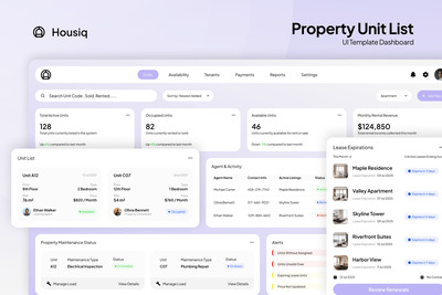 Housiq – 房产单元列表仪表盘 Figma