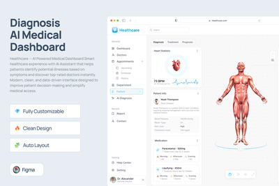 诊断人工智能医疗仪表盘 – Haltycare