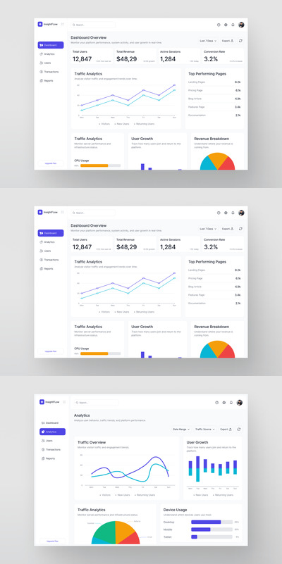 InsightFlow 管理面板分析仪表板套件