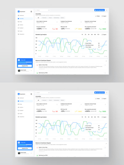 SignalStack 异常检测仪表板 UI 套件