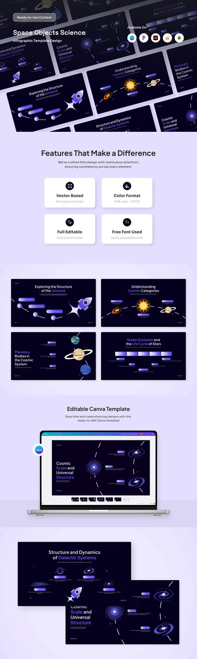 太空物体科学信息图