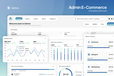 Sellora – 管理员电子商务仪表盘页面 Figma