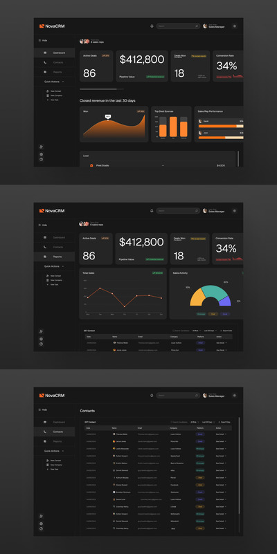 NovaCRM 销售 CRM 仪表板深色模式 UI 套件