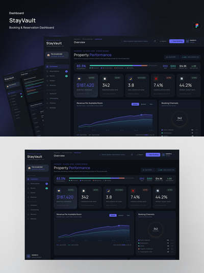 StayVault 预订和预约控制面板