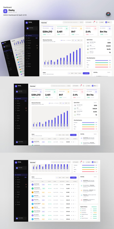 Dashy 管理控制面板和 SaaS UI 套件